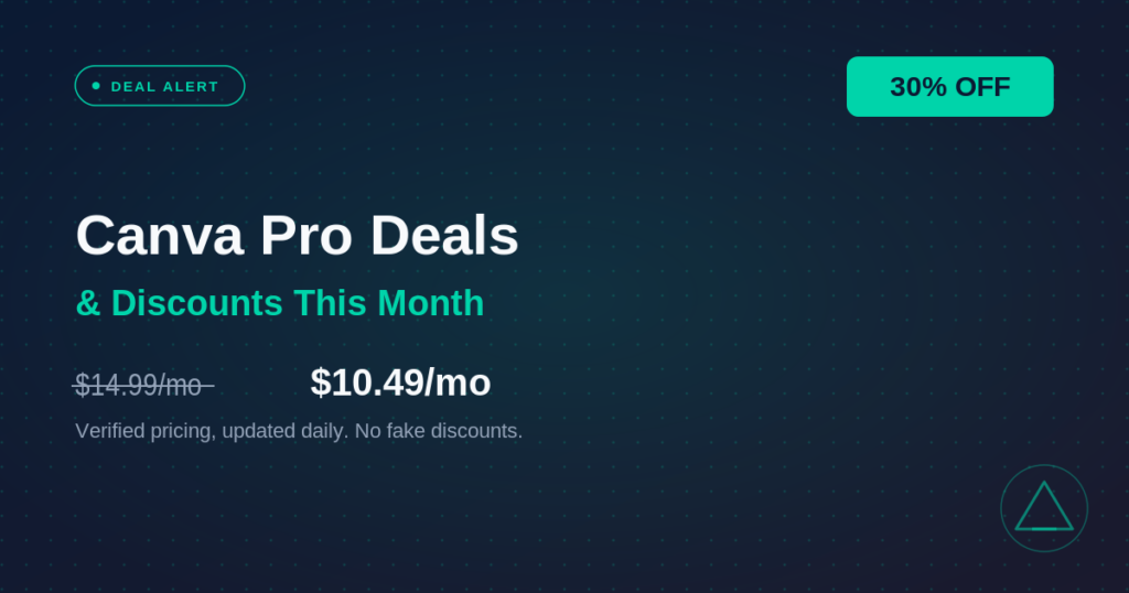 Canva Pro deals featured graphic — 30% off annual plan pricing